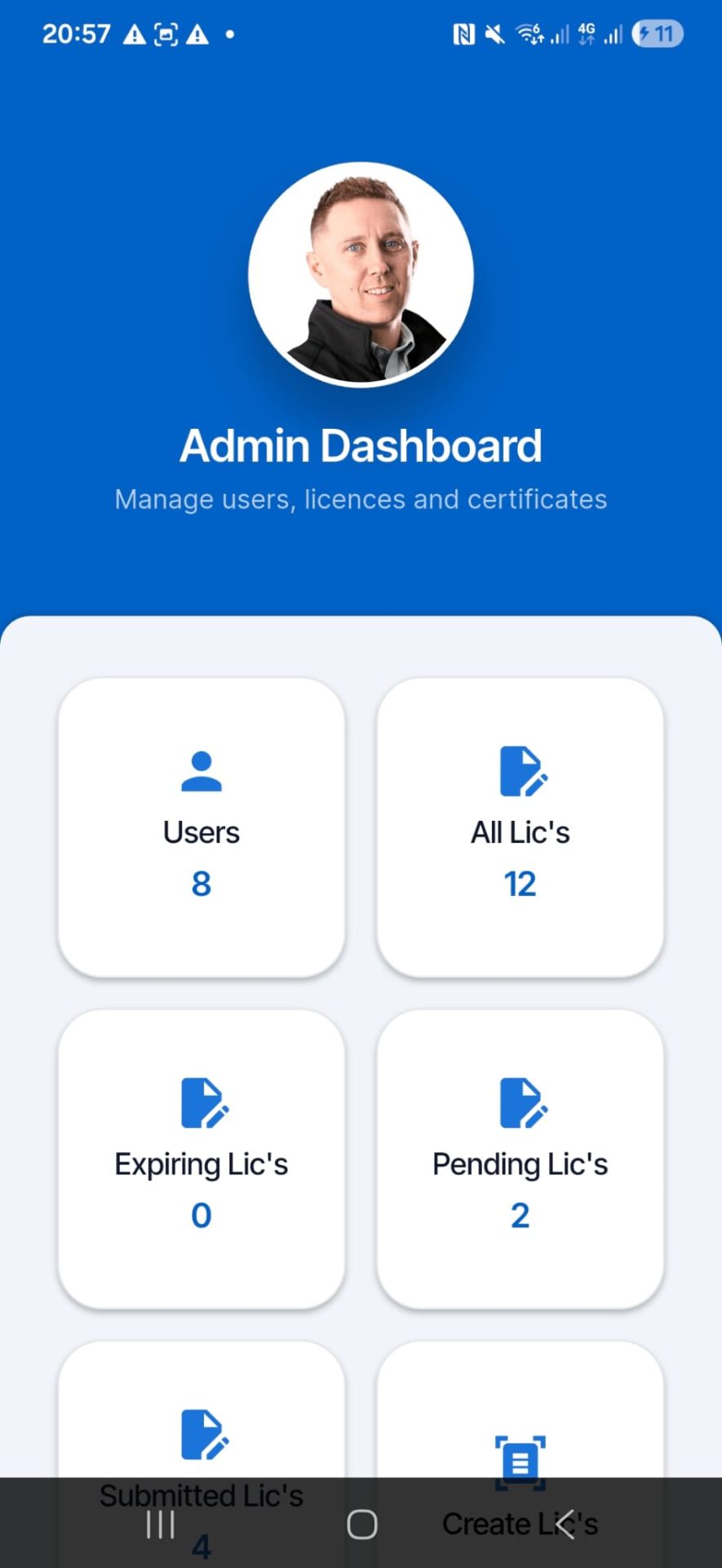 CertPal admin dashboard